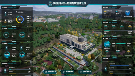 工程数智化部韩部长